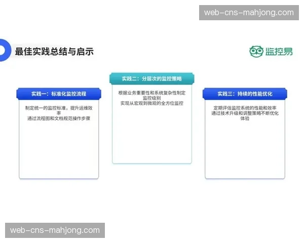 现阶段，多平台分发策略正演变为一体化智能投放网络。